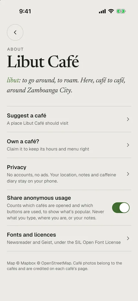 The About page: what libut means, suggest or claim a café, privacy, and the “Share anonymous usage” switch.